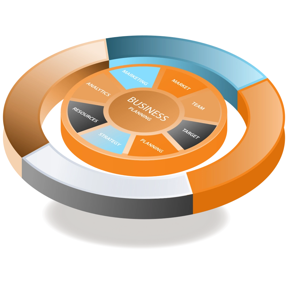 Brilliance One Modules Interface